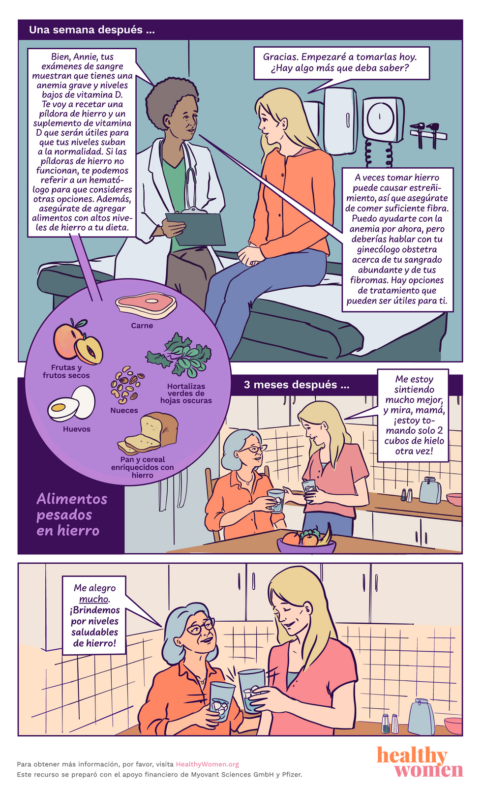 Historieta Infographic: Annie has anemia.  Click on the image to open the PDF