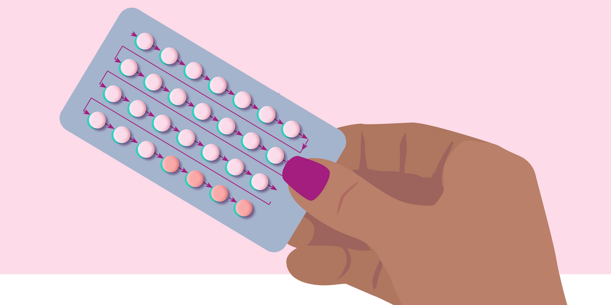 Estrogen-free birth control pills